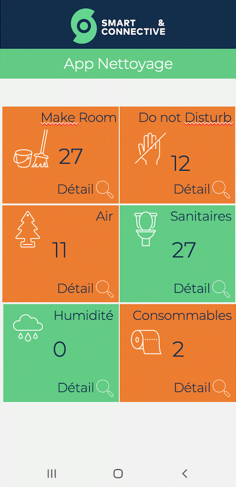 application nettoyage