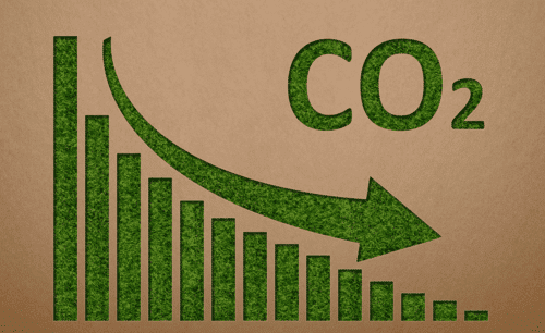 ROI environnemental : CO2 économisé