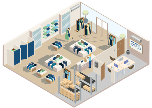 Boutique retail